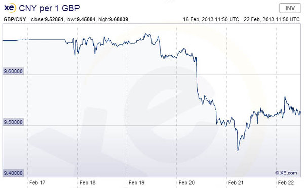 gbp.jpg